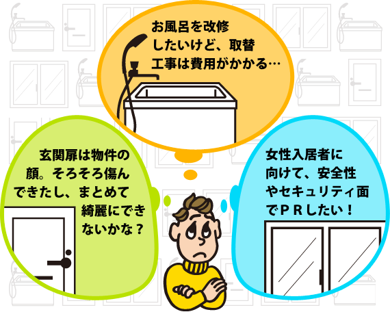 お風呂を改修したいけど取替工事は費用がかかる…　玄関扉をまとめて綺麗にできないかな？　女性入居者向けに安全性やセキュリティ面でPRしたい！